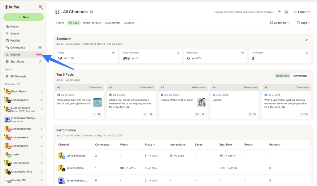 buffer analytics
