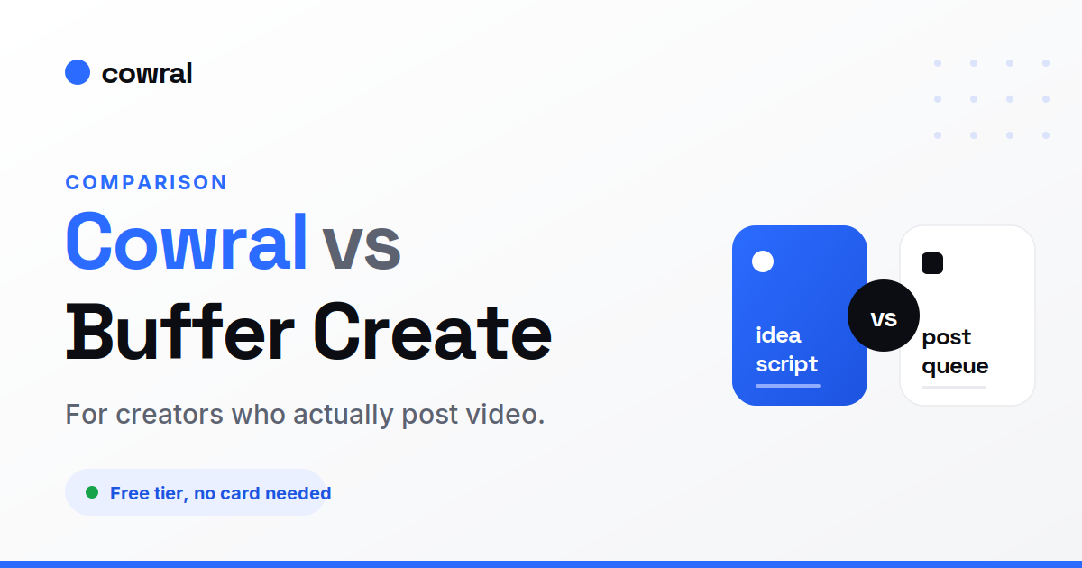 cowral vs buffer create