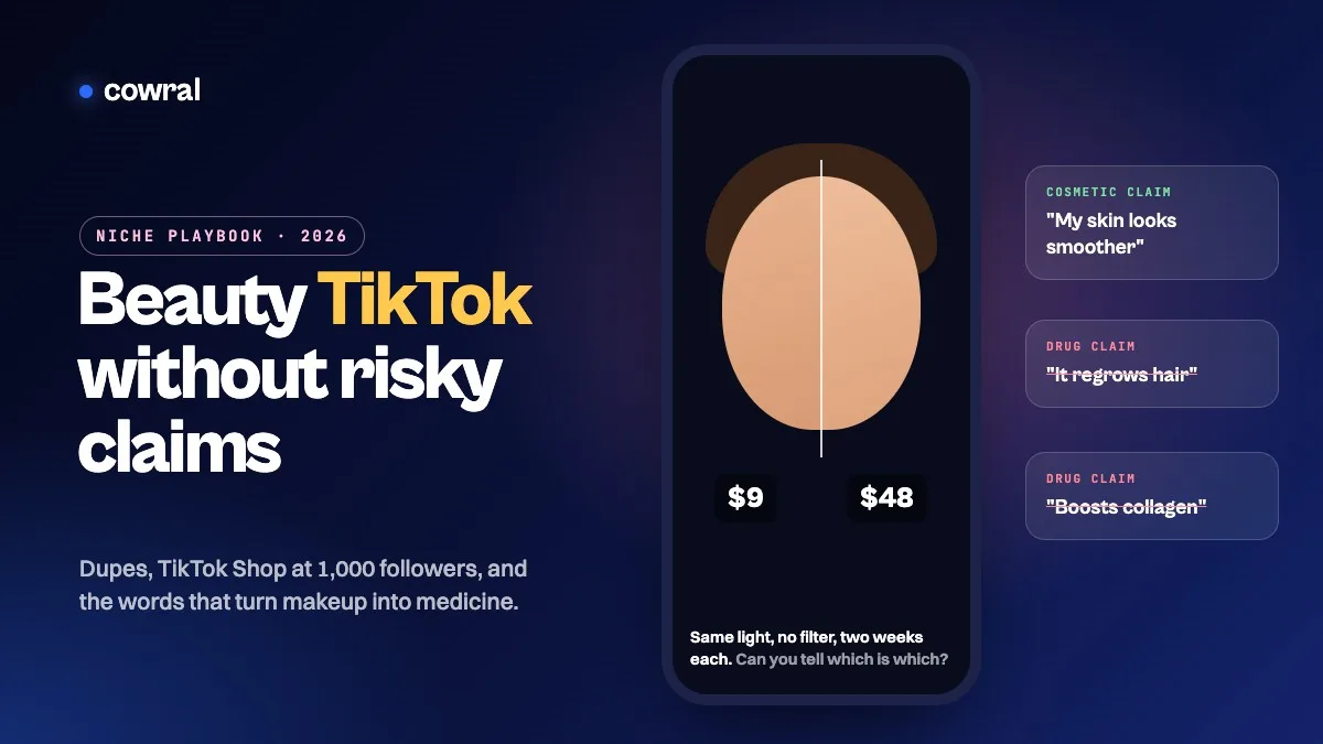Beauty TikTok 2026 playbook: a phone showing a 9 dollar versus 48 dollar dupe test, next to examples of a cosmetic claim and two drug claims