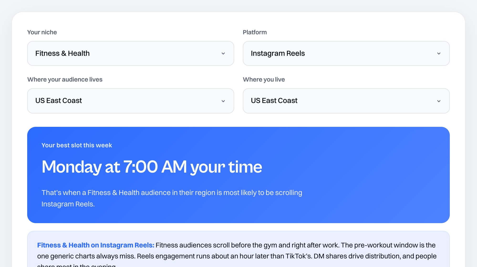 Cowral Best Time to Post calculator set to Fitness and Health, Instagram Reels, US East Coast, showing Monday at 7:00 AM as the best slot