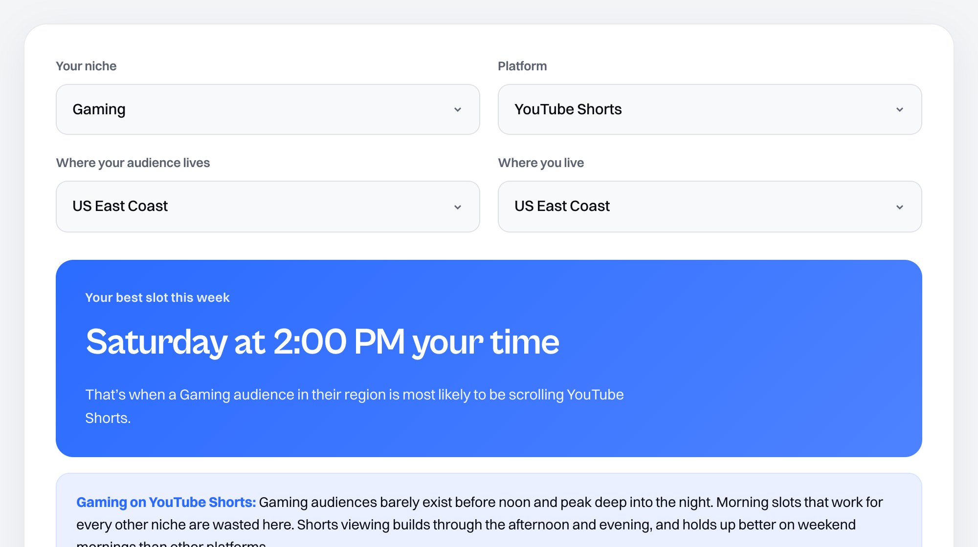 Cowral Best Time to Post calculator set to Gaming, YouTube Shorts, US East Coast, showing Saturday at 2:00 PM as the best slot