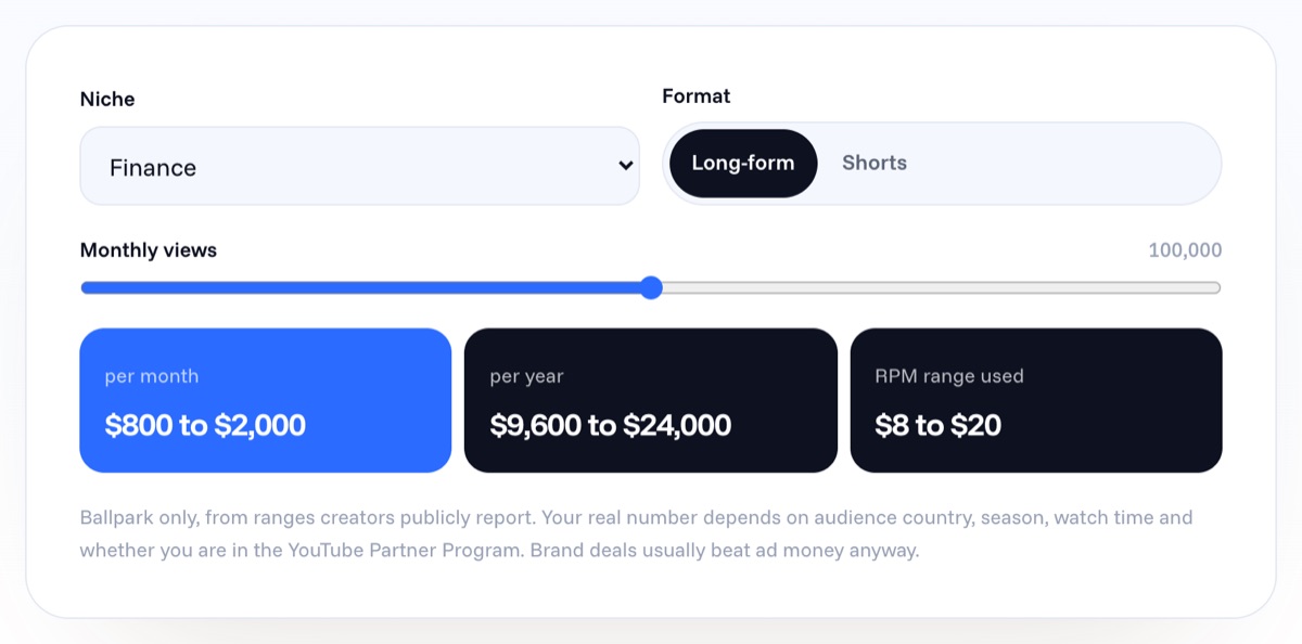 Cowral Creator Money Calculator estimating 800 to 2,000 dollars a month for a finance YouTube channel with 100,000 long-form views