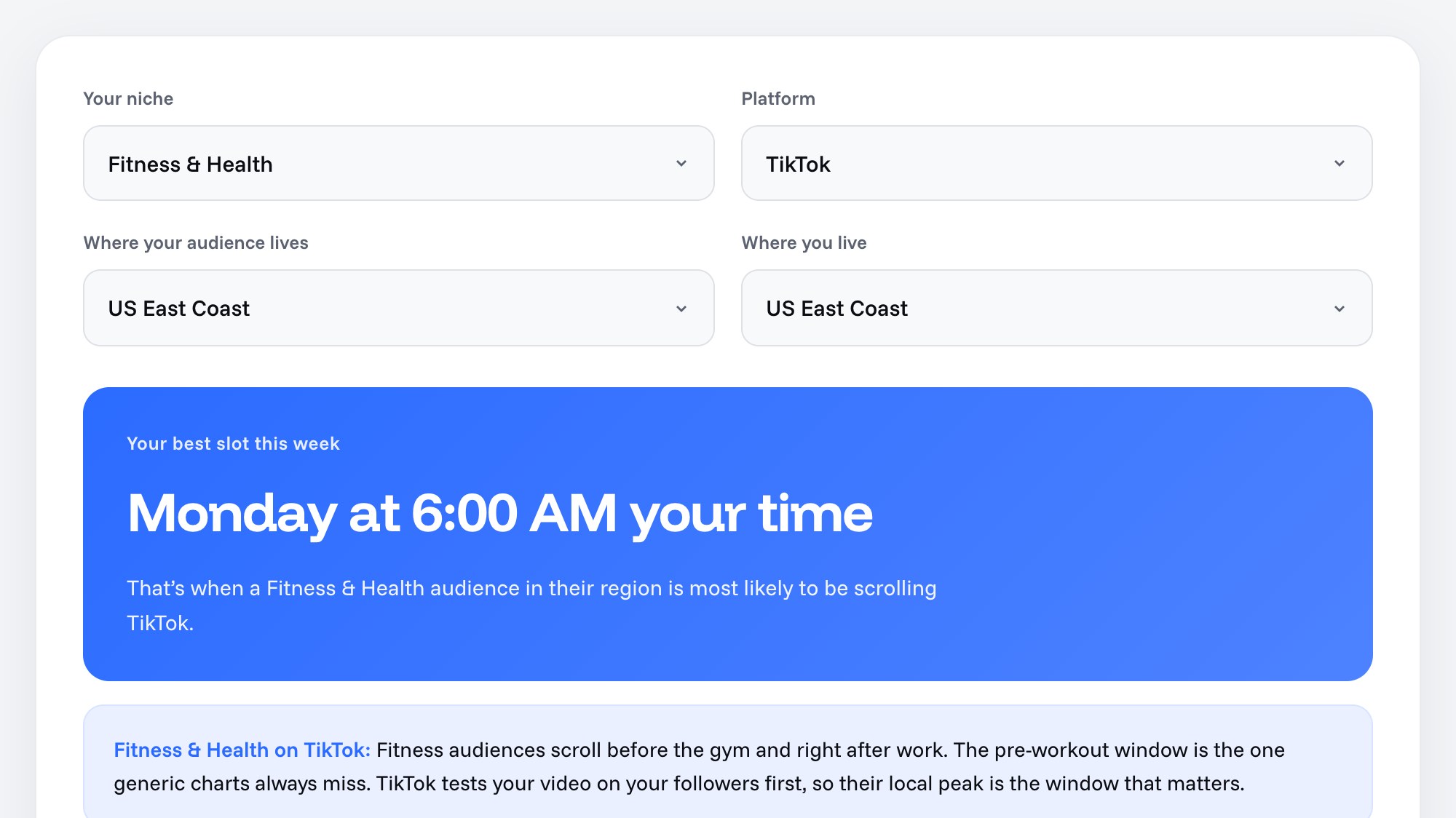 Cowral Best Time to Post calculator showing Monday at 6 AM as the best TikTok slot for a fitness audience on the US East Coast